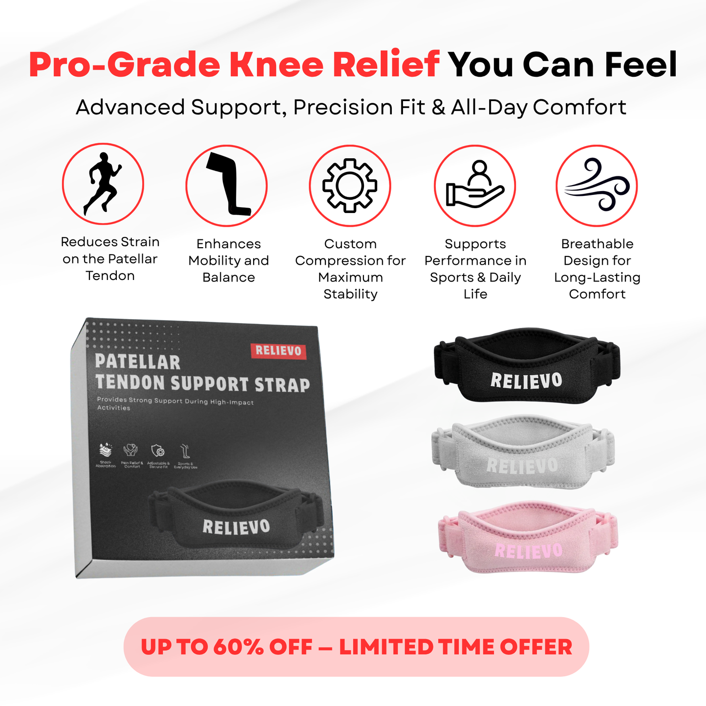 Relievo™ Patellar Tendon Support Strap